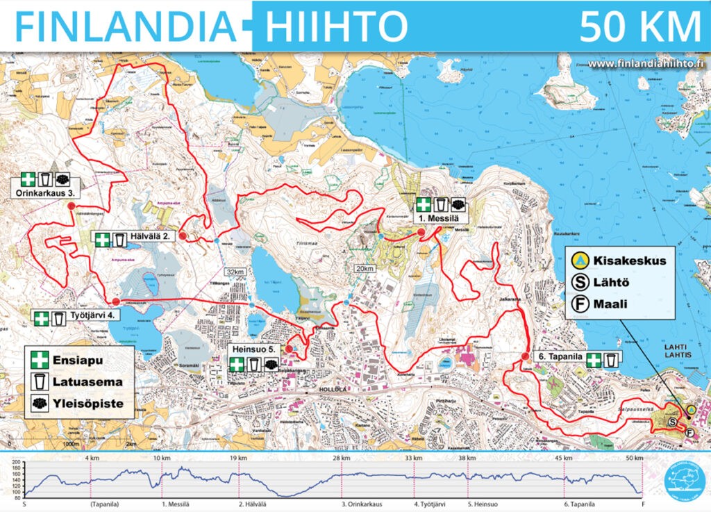 Finlandia-hiihto 23.-24.2.2019 – Lähtönumero Kuumottaa Jo Takataskussa!